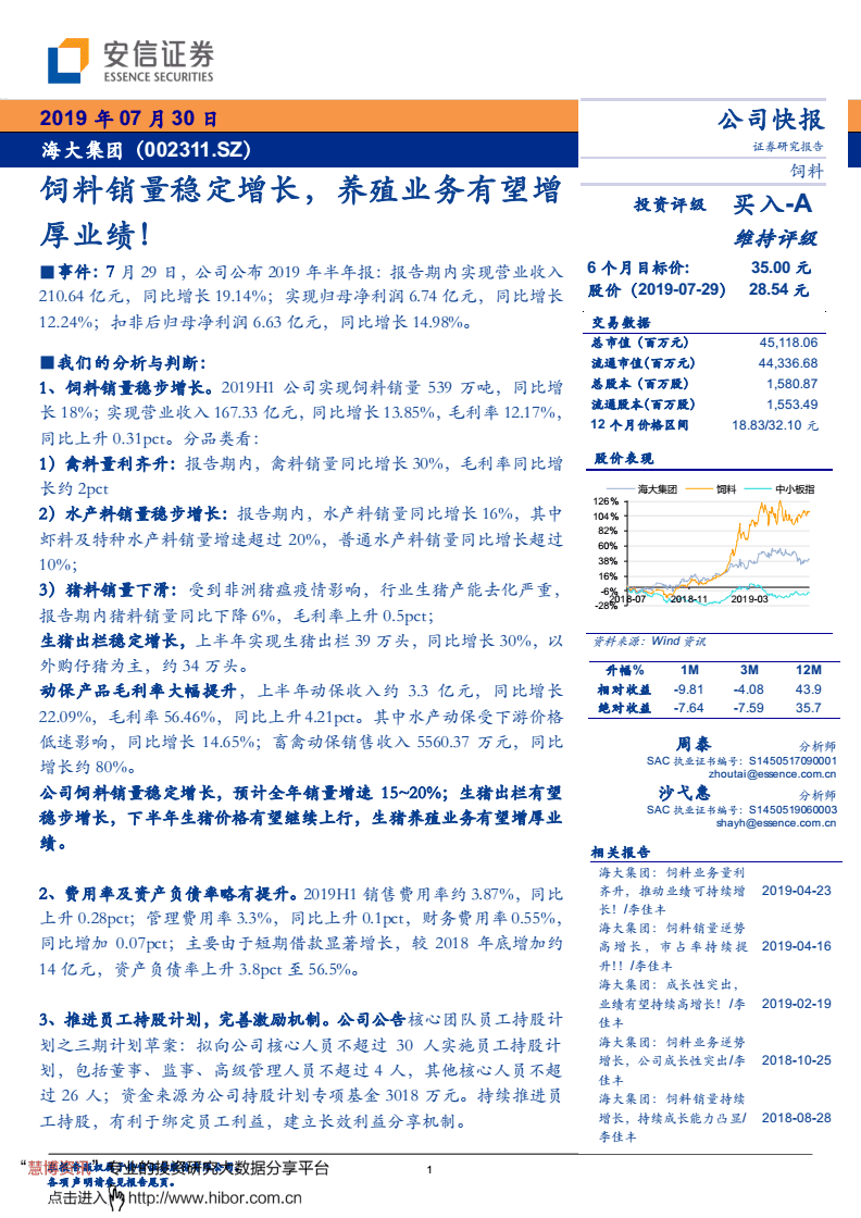 海大集团股票(海大股票)  第1张