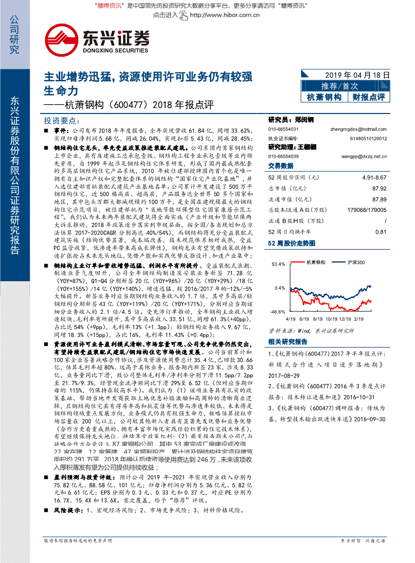 600477股票行情东方财富网(600477股票)  第1张