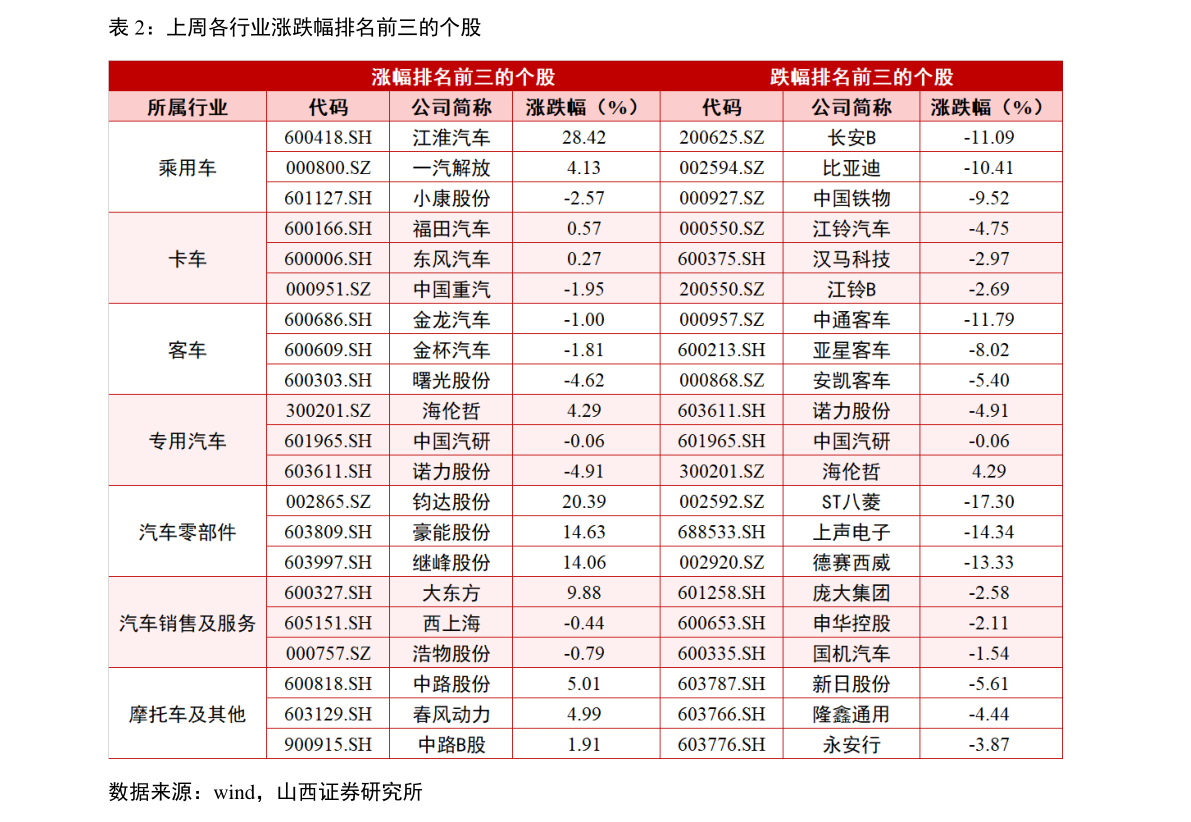 300182股票行情(300182股票)  第2张