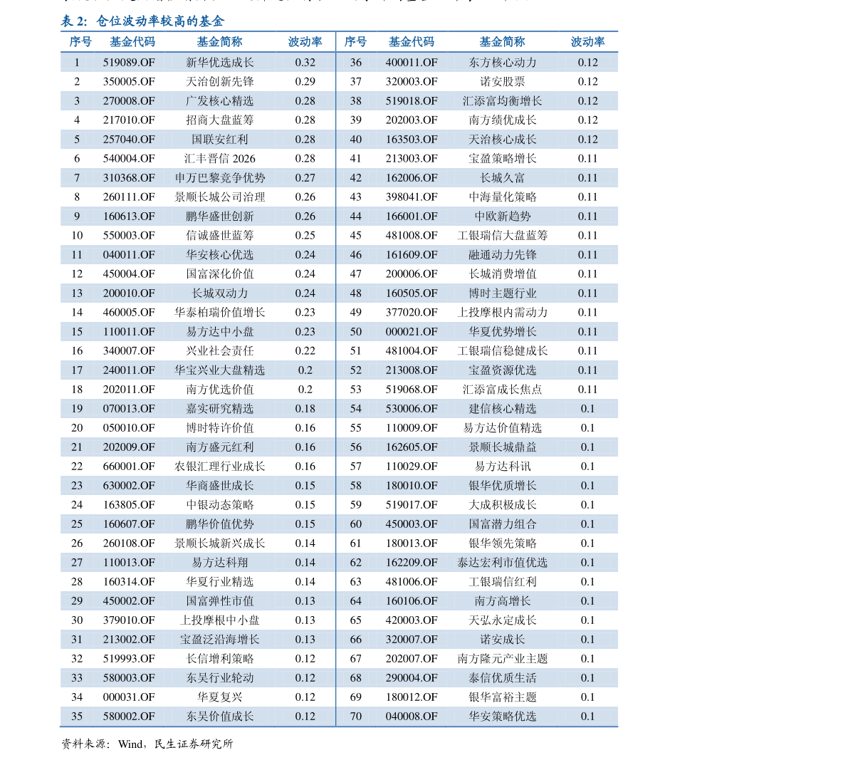 002726股票今日行情(002726股票)  第2张