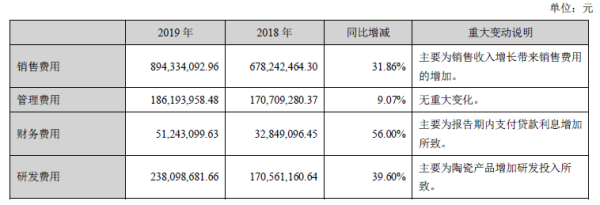 帝欧家居股票(帝欧家居股吧)  第2张