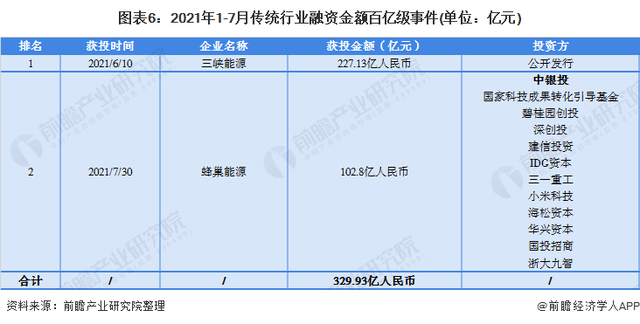 300323华灿光电股票(300323)  第1张