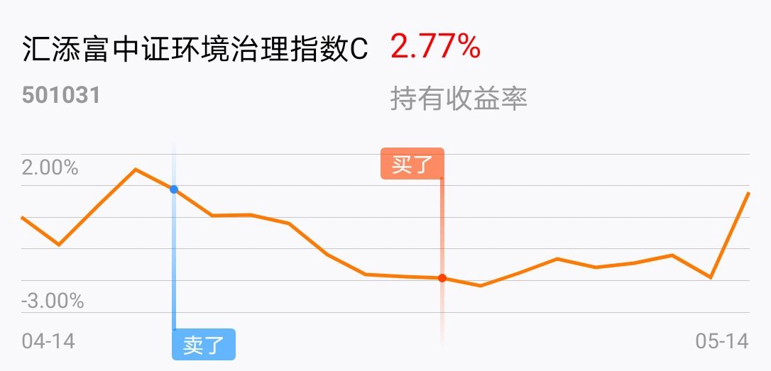 ehviewer看本子的网站(501031)  第2张