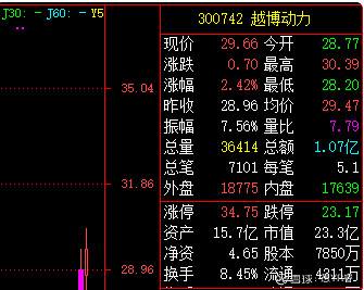 000615股票行情(600366股票行情)  第1张