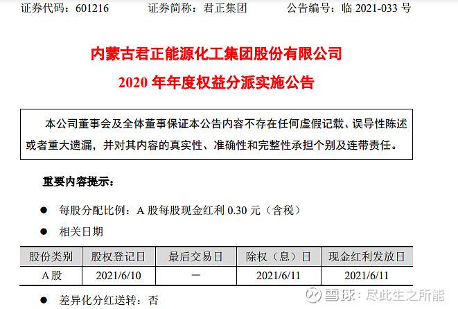 601216股票分析(601216股票)  第1张