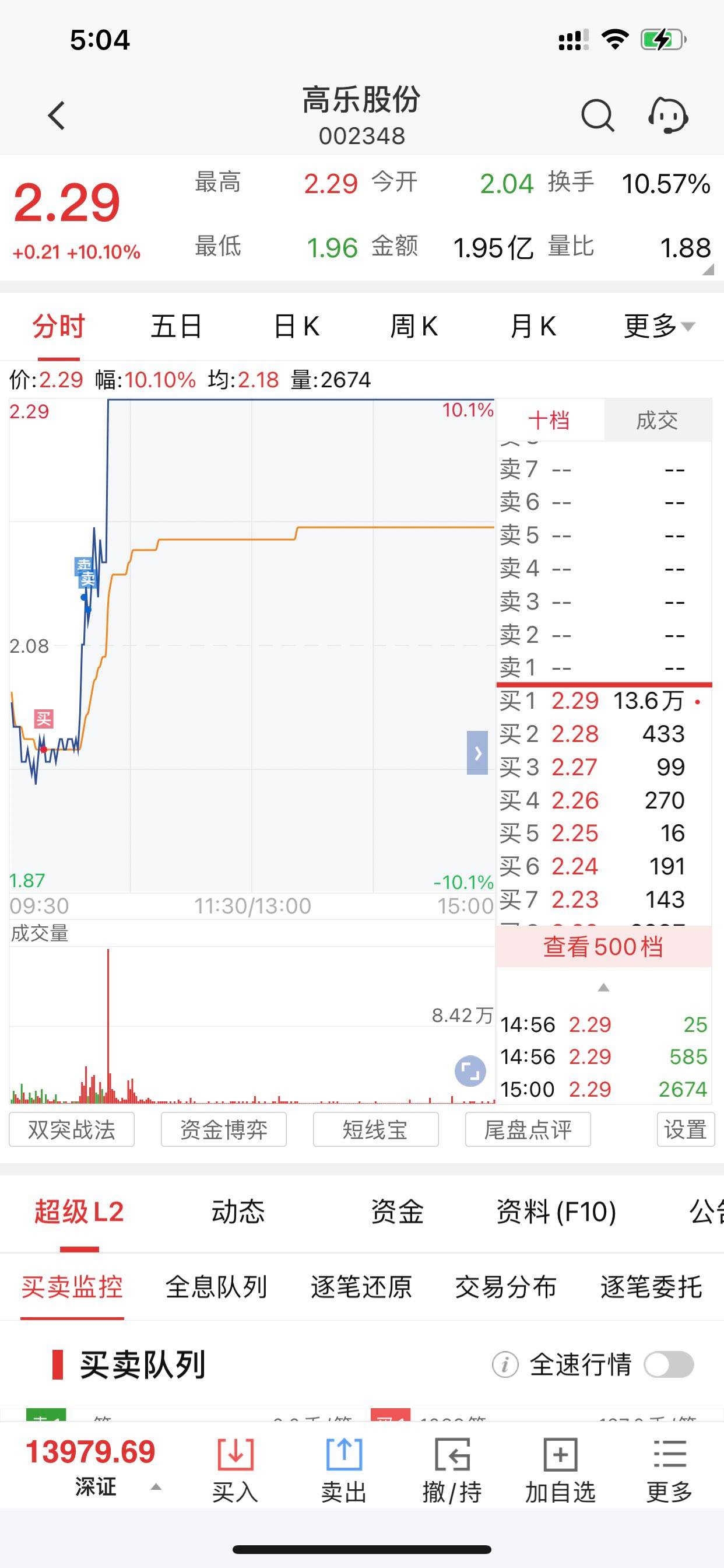 高乐股份有利好消息吗(高乐股份最新消息)  第1张