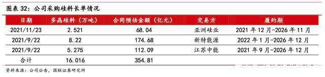 600481双良节能股票(双良节能股票)  第1张