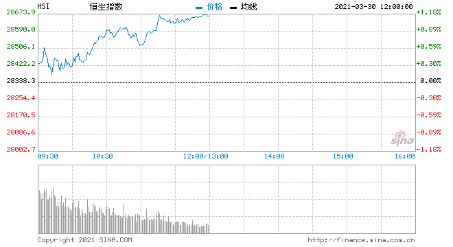 奥园美谷集团(奥园美股)  第2张