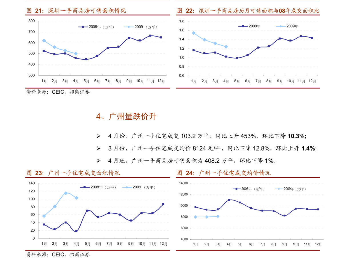 惠而浦股票股吧论坛(惠而浦股票)  第2张