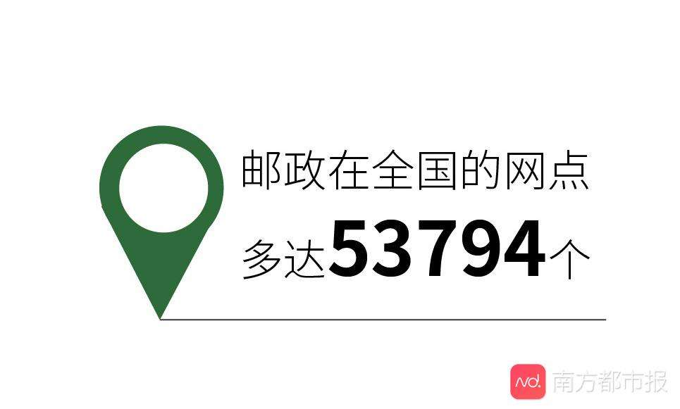 96518是什么电话(965)  第1张