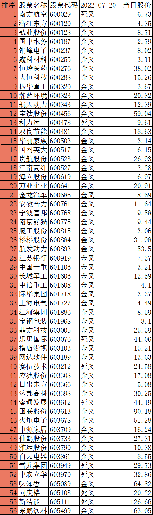 长城军工股票行情(长城军工股票)  第1张