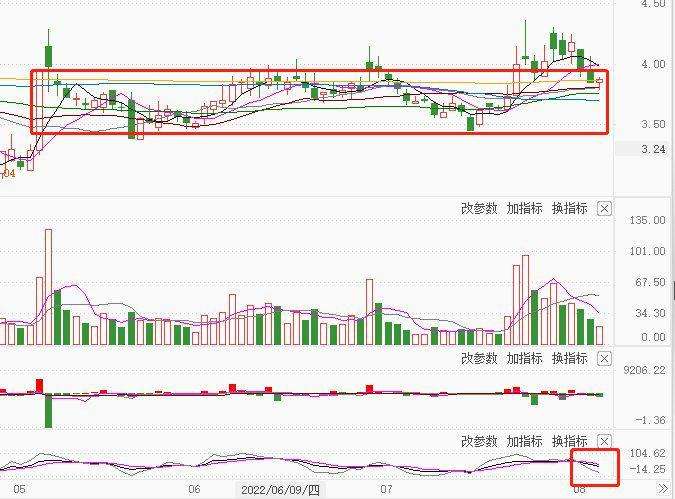 长城军工股票行情(长城军工股票)  第2张