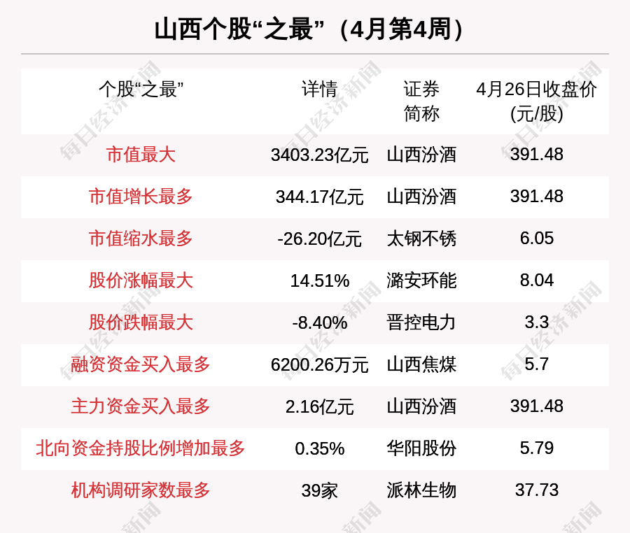 晋控电力股票还能买吗(晋控电力股票)  第1张