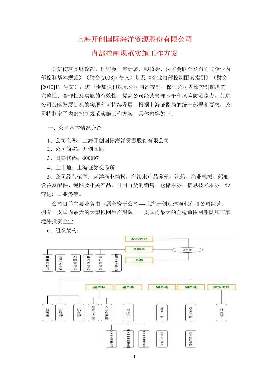 600097开创国际吧(600097)  第2张