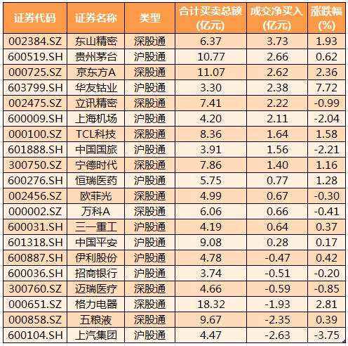 300233股票最新公告(300233股票)  第1张