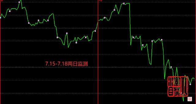 600821津劝业股吧最新(600821)  第1张