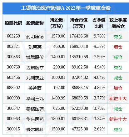 太极集团股票价格(太极集团股票)  第1张