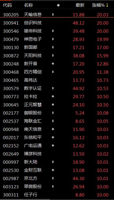 恒宝股票最新消息(002104恒宝股份股票)  第2张