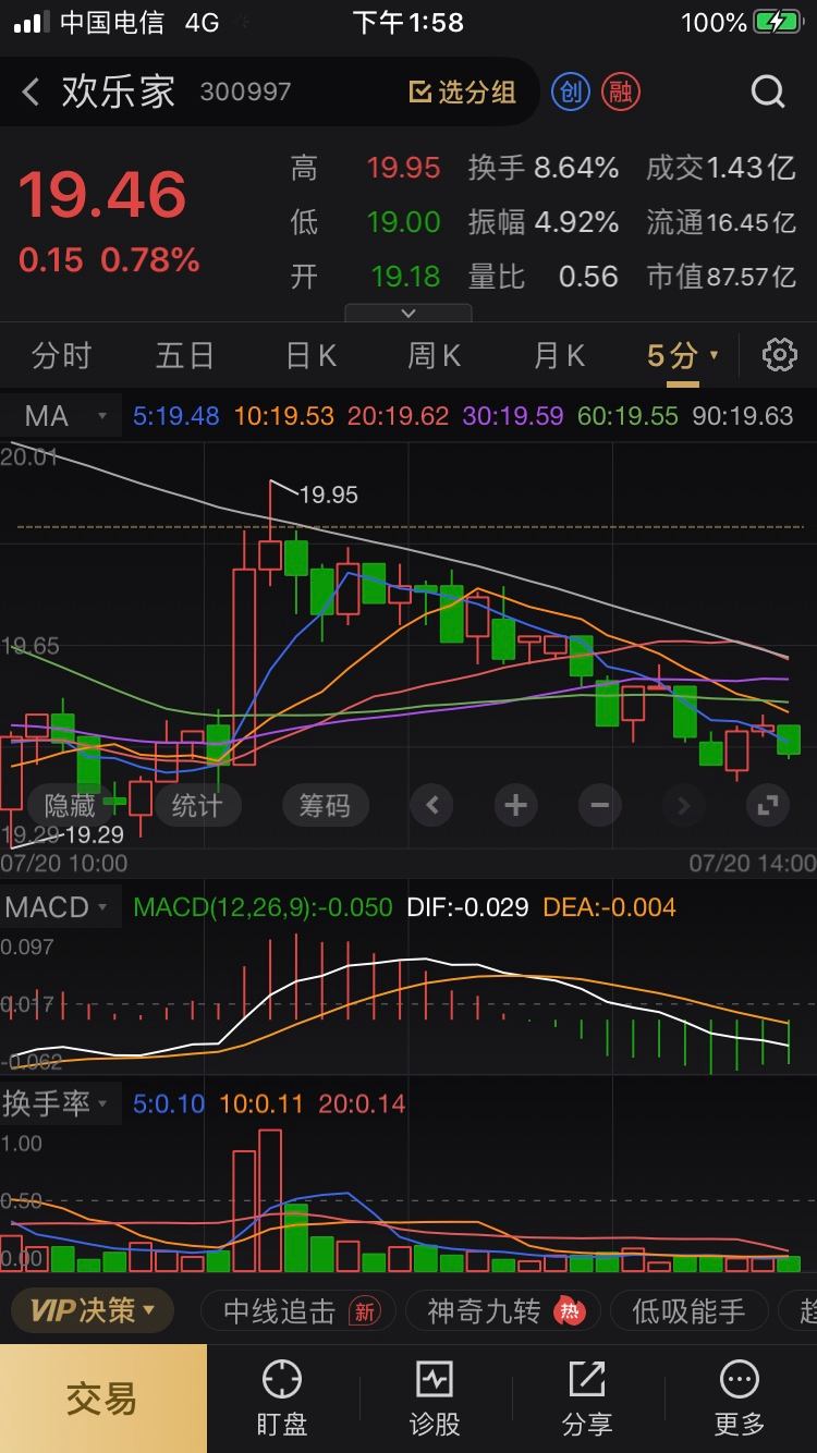 股票代码300997(300997)  第1张