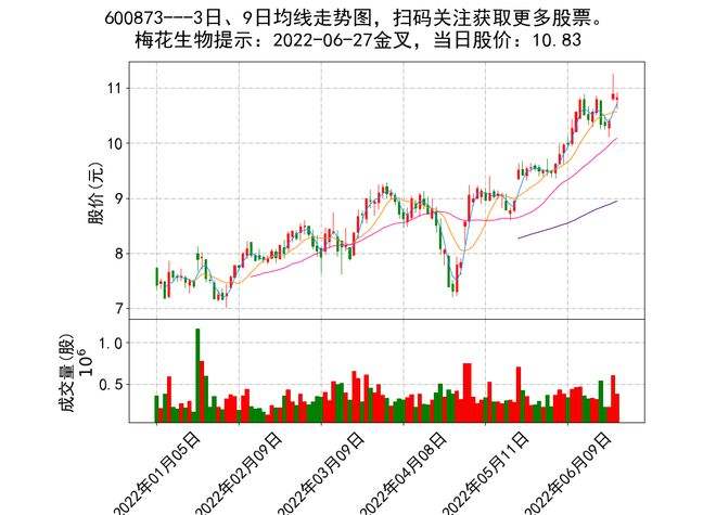 东风科技股票最新消息(东风科技股票)  第2张