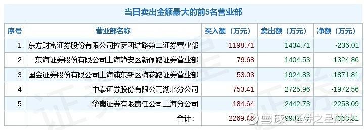 雄帝科技最新消息(雄帝)  第2张