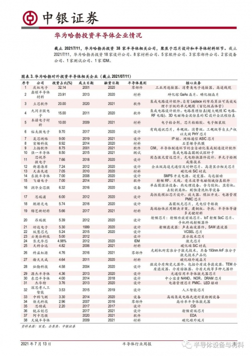 华懋科技股票最新信息(华懋科技股票)  第2张