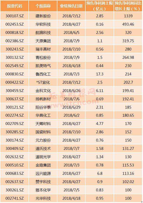 华软科技股票怎么样(华软科技股票)  第1张