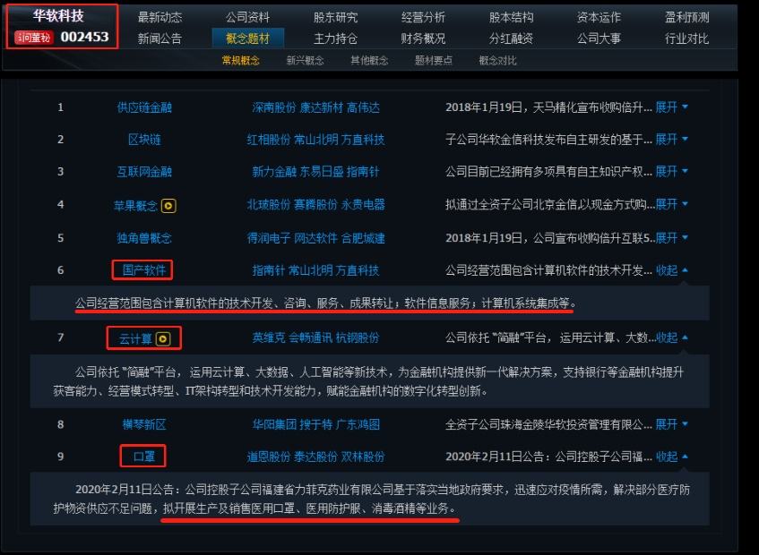 华软科技股票怎么样(华软科技股票)  第2张