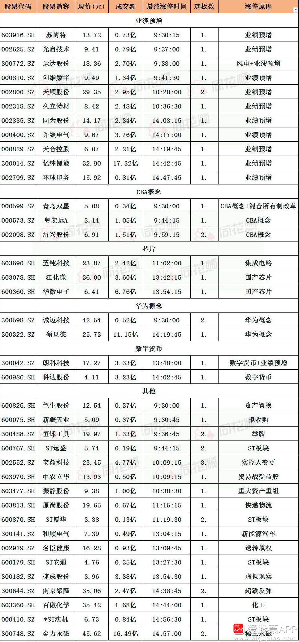 南京聚隆股票行情 东方(南京聚隆股票)  第1张