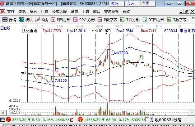 000918股票(000897股票)  第2张