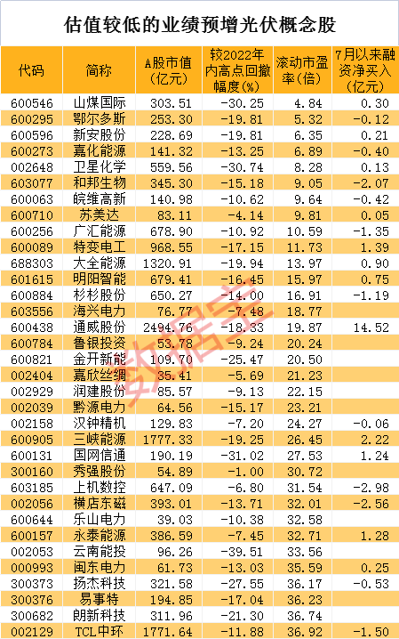 帝尔激光股票东方财富(帝尔激光股票)  第1张