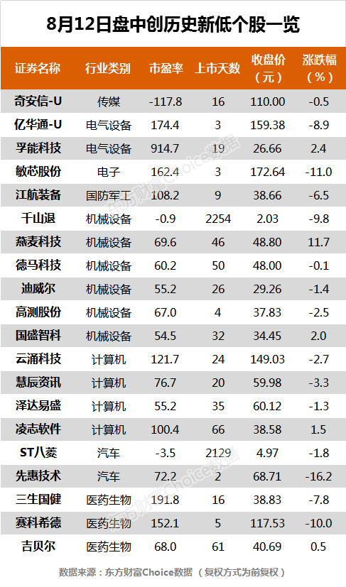 帝尔激光股票东方财富(帝尔激光股票)  第2张