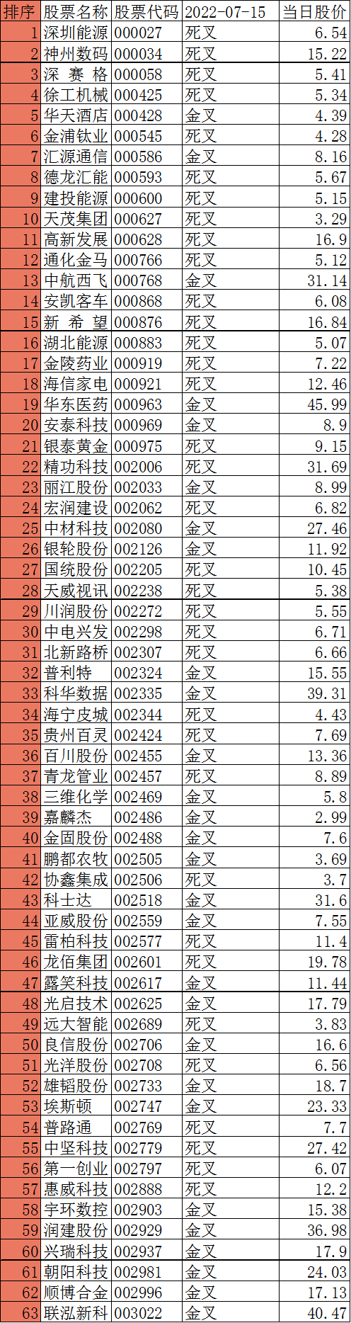 中航飞机000768股票(000768股票)  第2张