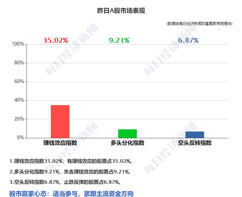 300573 股吧同花顺(300573)  第1张