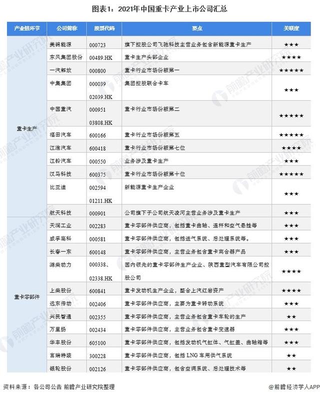 北汽集团股票600166(股票600166)  第1张