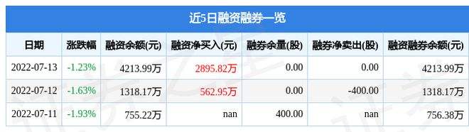 鹏鼎控股股票行情(鹏鼎控股股票)  第1张