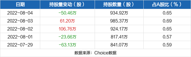 数码视讯股票千股千评(数码视讯股票)  第2张