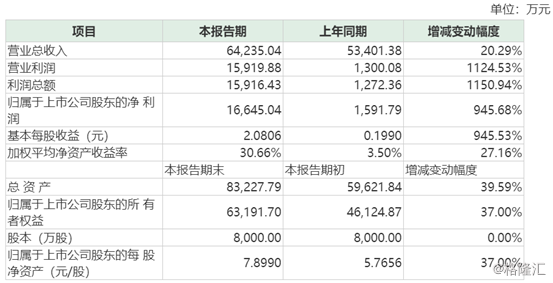 安泰科技股票(诚迈科技股票)  第1张