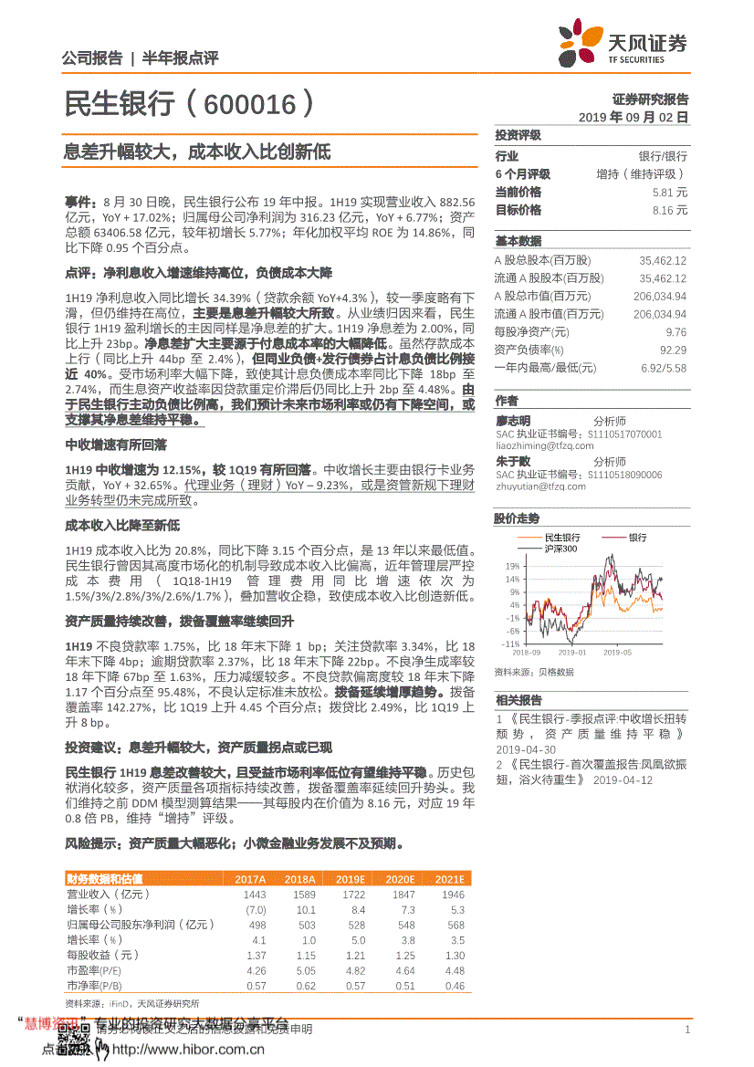 关于600016的信息  第1张