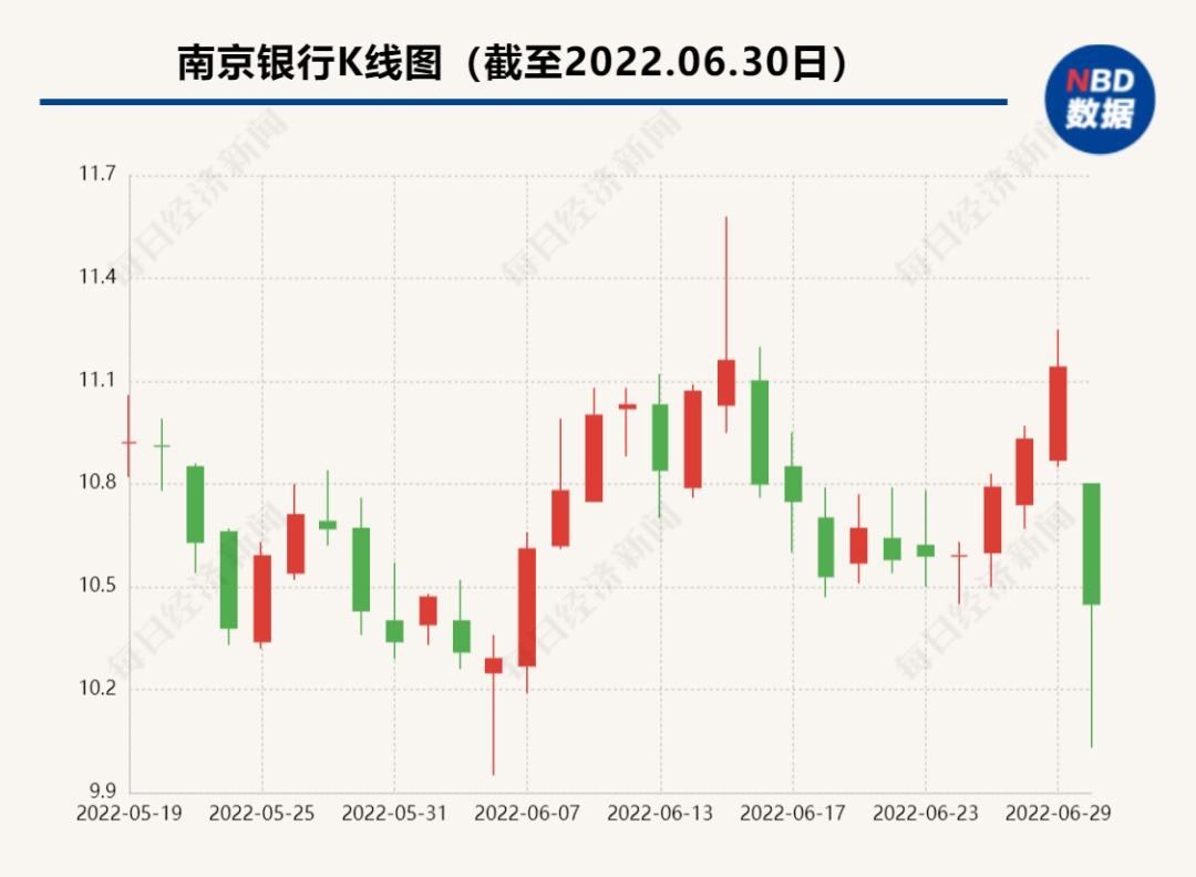 关于600016的信息  第2张