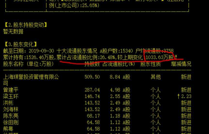 603790东方财富股吧(603790)  第1张