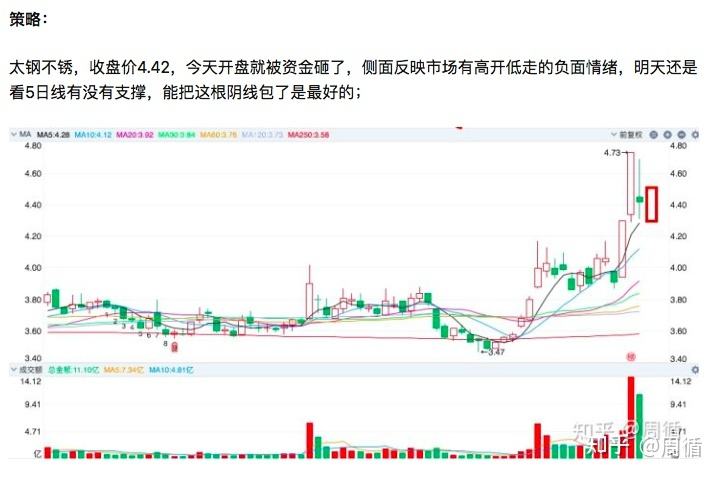 宜宾纸业股票价值投资分析(宜宾纸业股票)  第2张