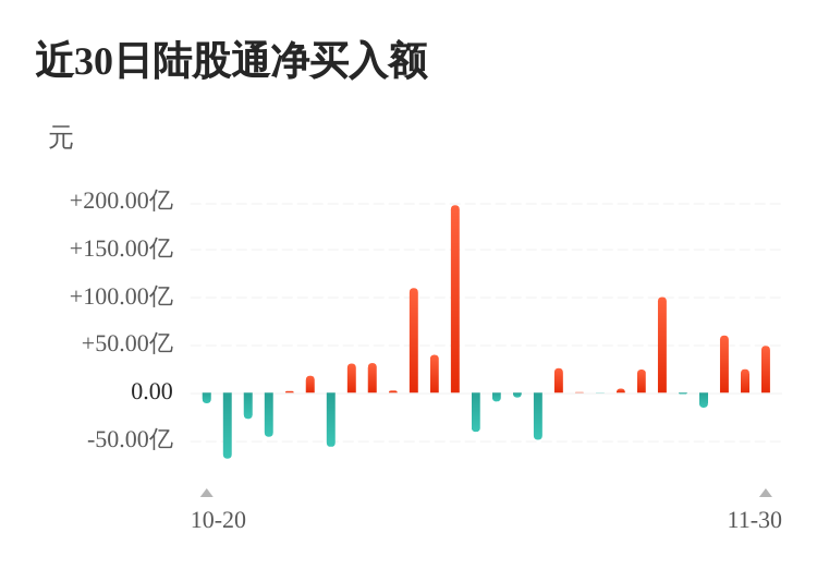 300118东方日升股票(300118东方日升)  第1张