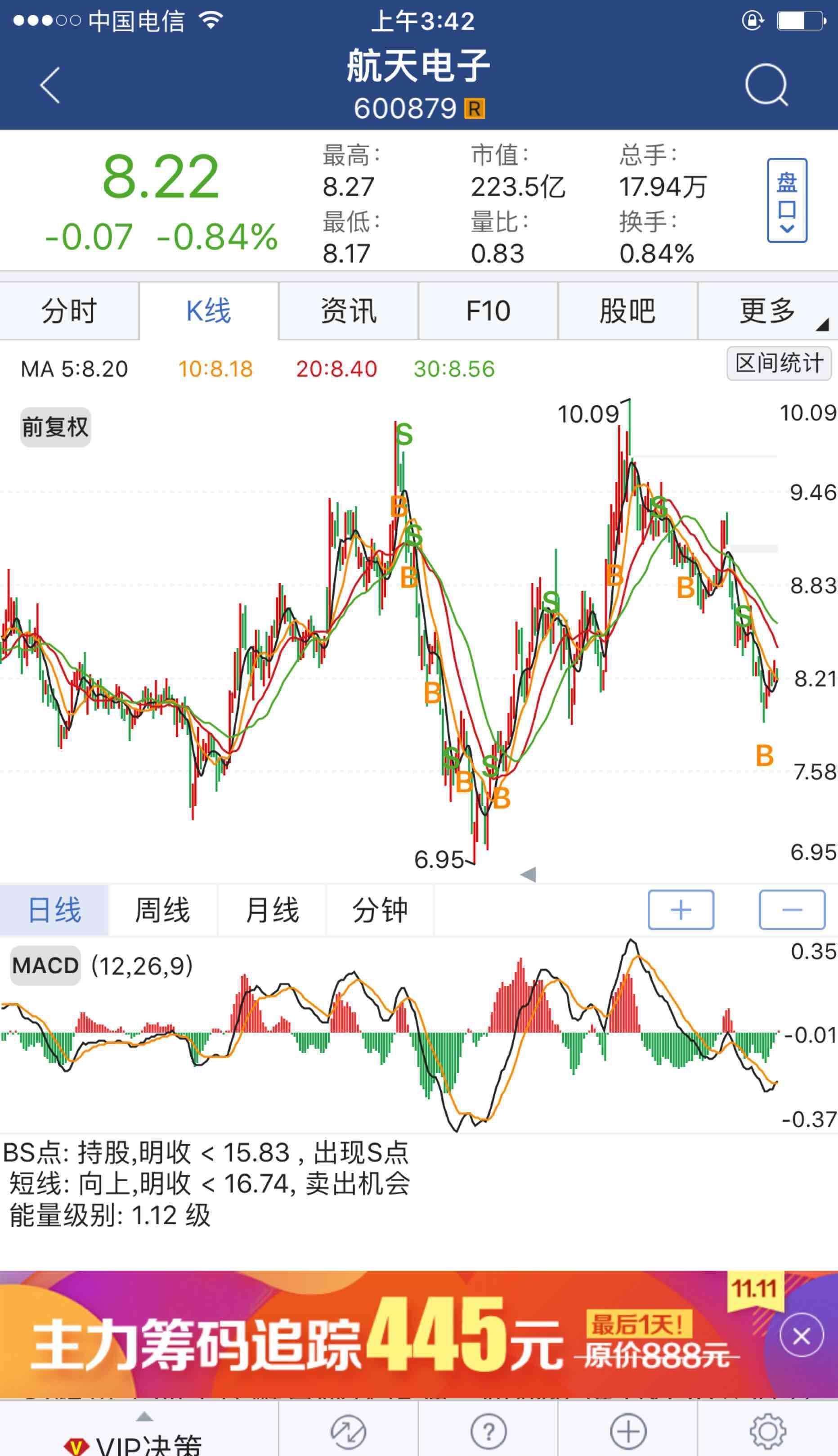 中航电子股票代码多少(中航电子股票)  第1张