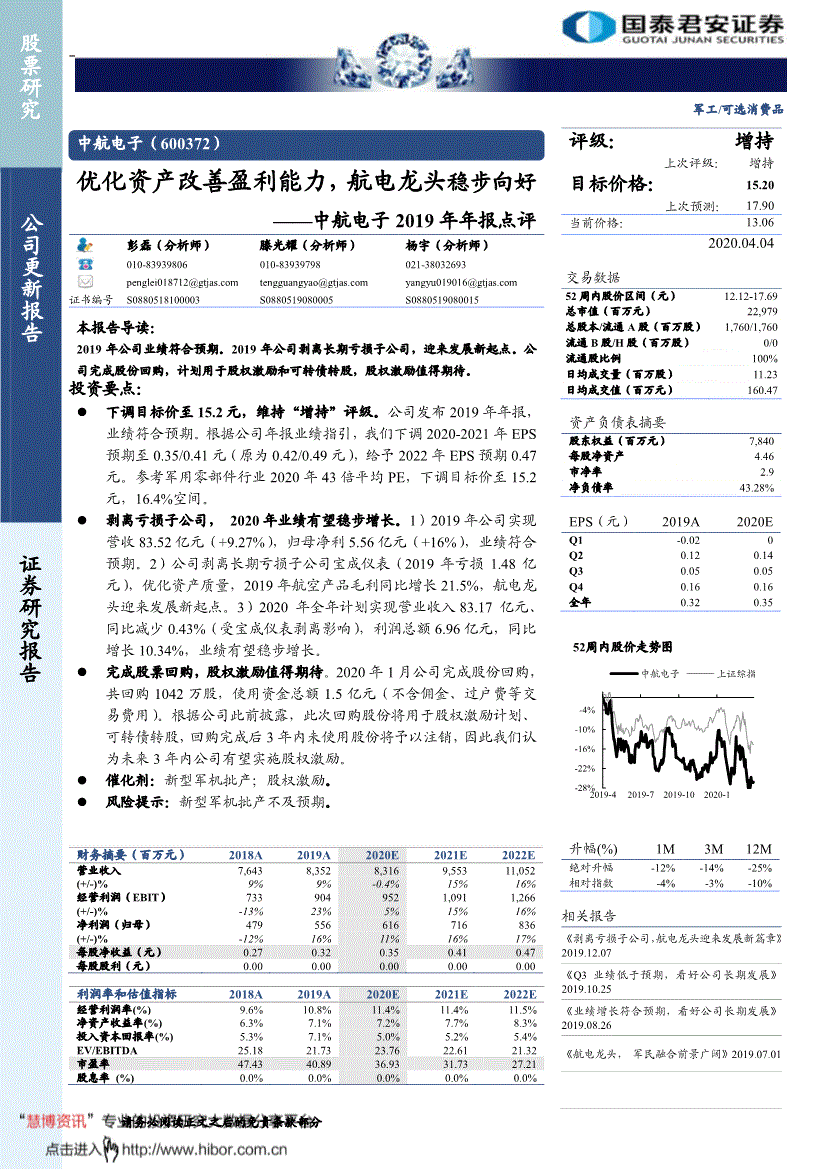 中航电子股票代码多少(中航电子股票)  第2张