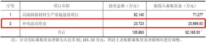 300057股票历史行情(300057股票)  第1张