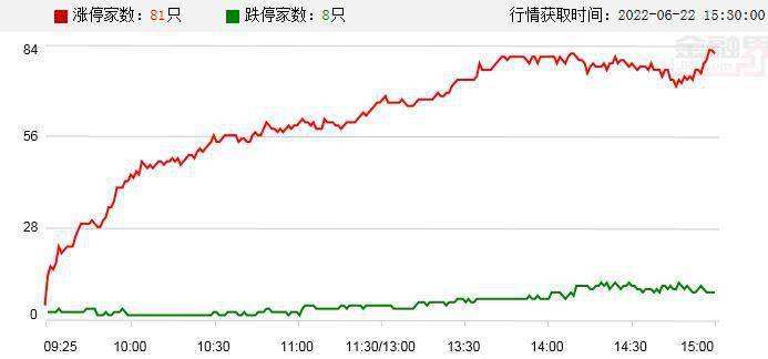 佛塑科技股票千股千评(佛塑科技股票)  第2张