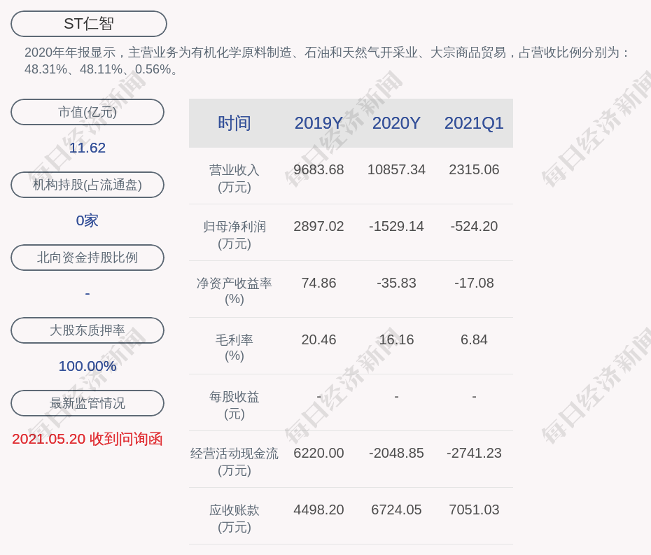 仁智股份是一家什么公司(仁智股份股票)  第1张