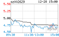 仁智股份是一家什么公司(仁智股份股票)  第2张