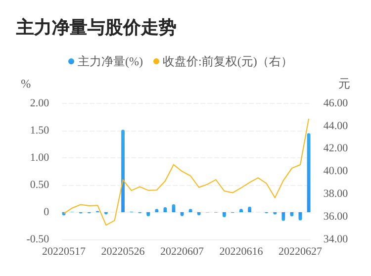 天箭科技百度百科(天箭科技)  第1张